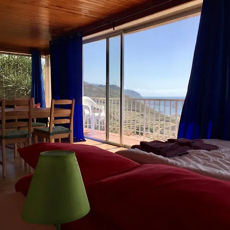Finca Bella Vista